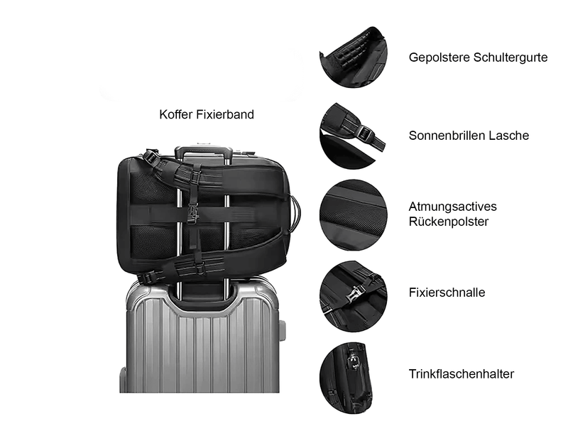 Sakaia VakuBag - kleiner Rucksack, großer Inhalt